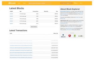 Öffentlich einsehbare Bitcoin Blockchain