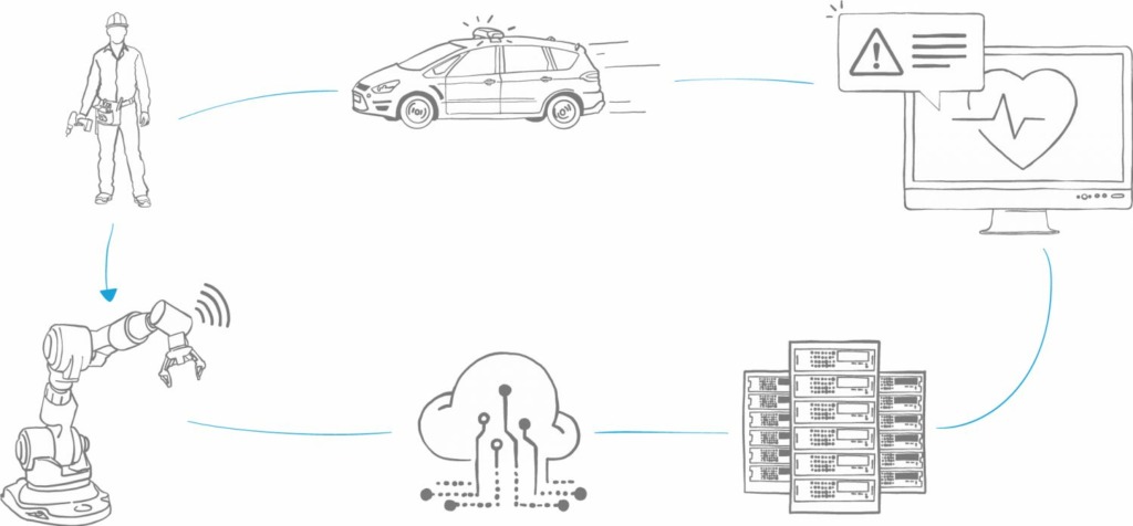 doubleSlash Blog Predictive Maintenance Illustration