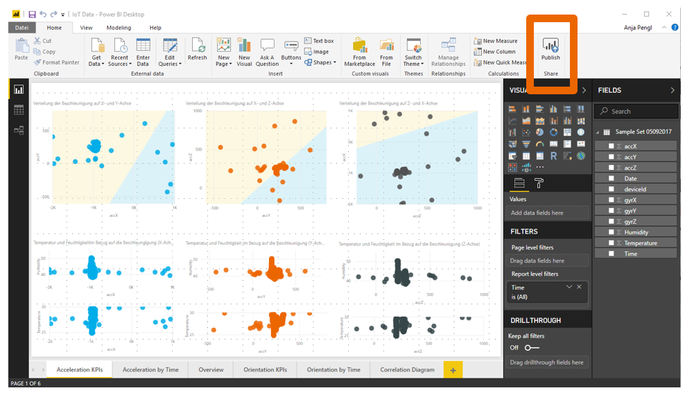 Power BI Publish