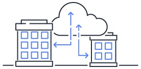 Hybrid Cloud