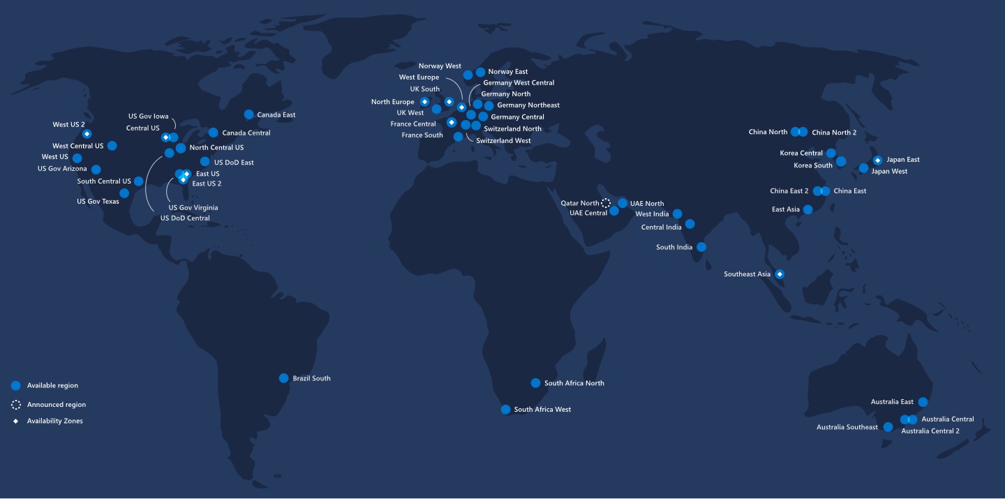Azure Regionen