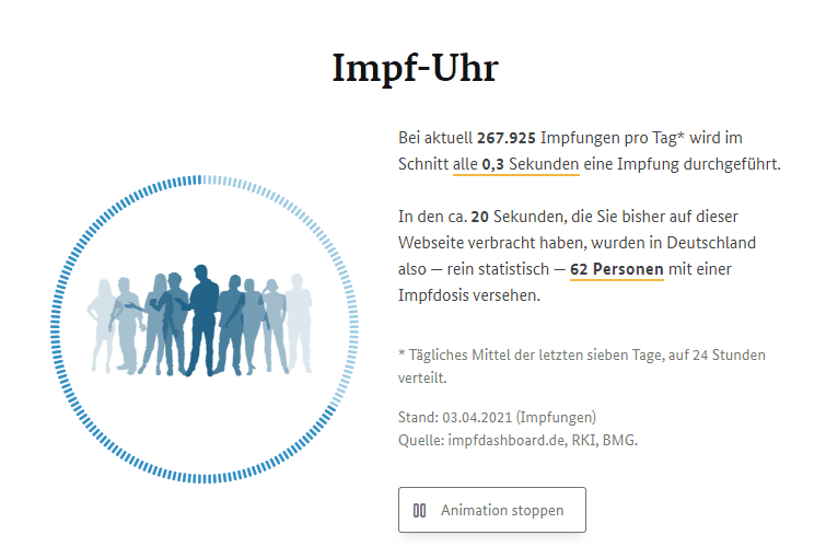 Vaccination clock animation