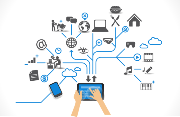 IoT Verknüpfungen aus einem Smartphone