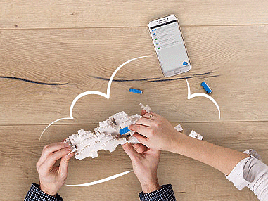 Managed File Transfer