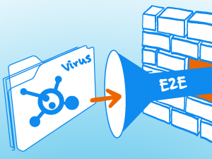 e2e encryption Lüge
