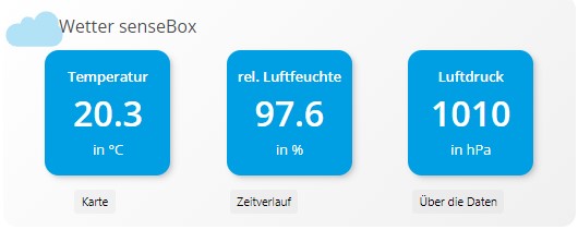 Wetterdaten in der normalen Dashboard Ansicht