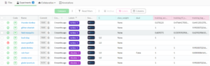 Experimente protokollieren mit MLflow