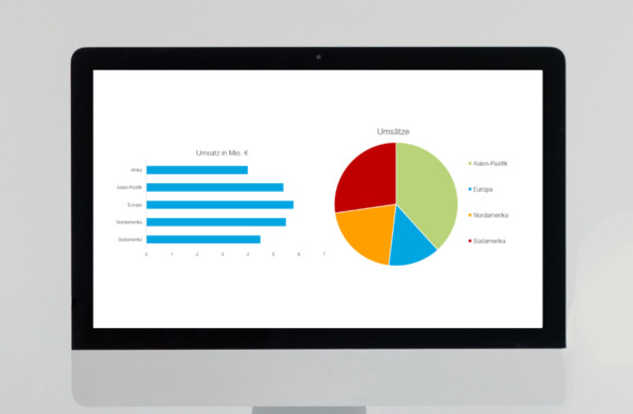 Datenvisualisierung Do's and Don'ts