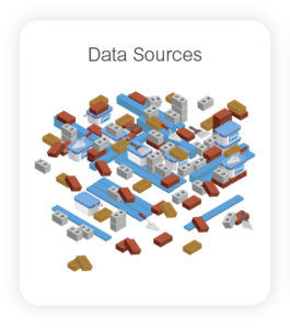 Daten sinnvoll nutzen - Data Insights: Data Sources