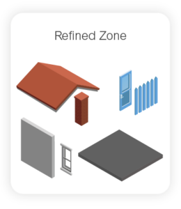 Daten sinnvoll nutzen - Data Insights: Refined Zone