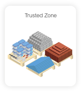 Daten sinnvoll nutzen - Data Insights: Trusted Zone