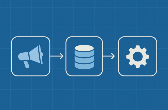Event Driven Architecture Visualisierung