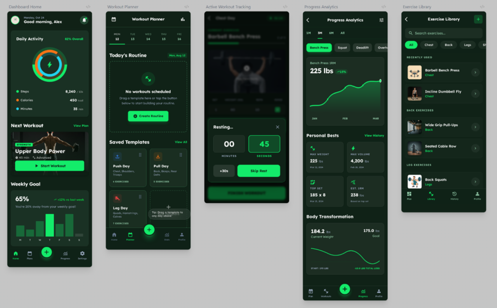 Visualisierung Google Sticht Interface