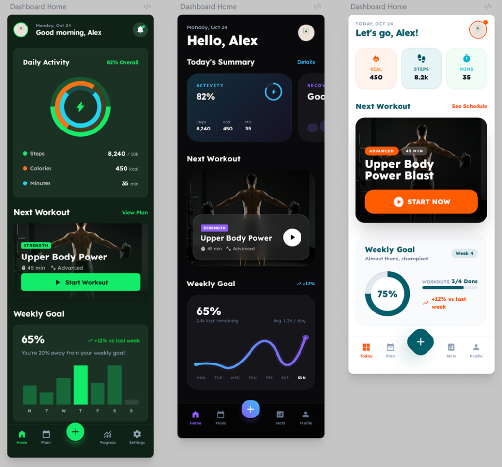 Visualisierung Design UI Google Stitch